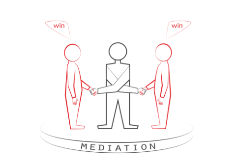 Charter for clients of North Shore Family Mediation